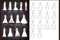 How to find wedding dress style