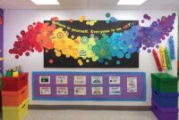 How to decorate a preschool room