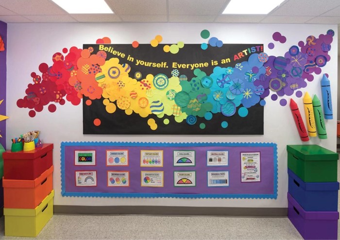 How to decorate a preschool room